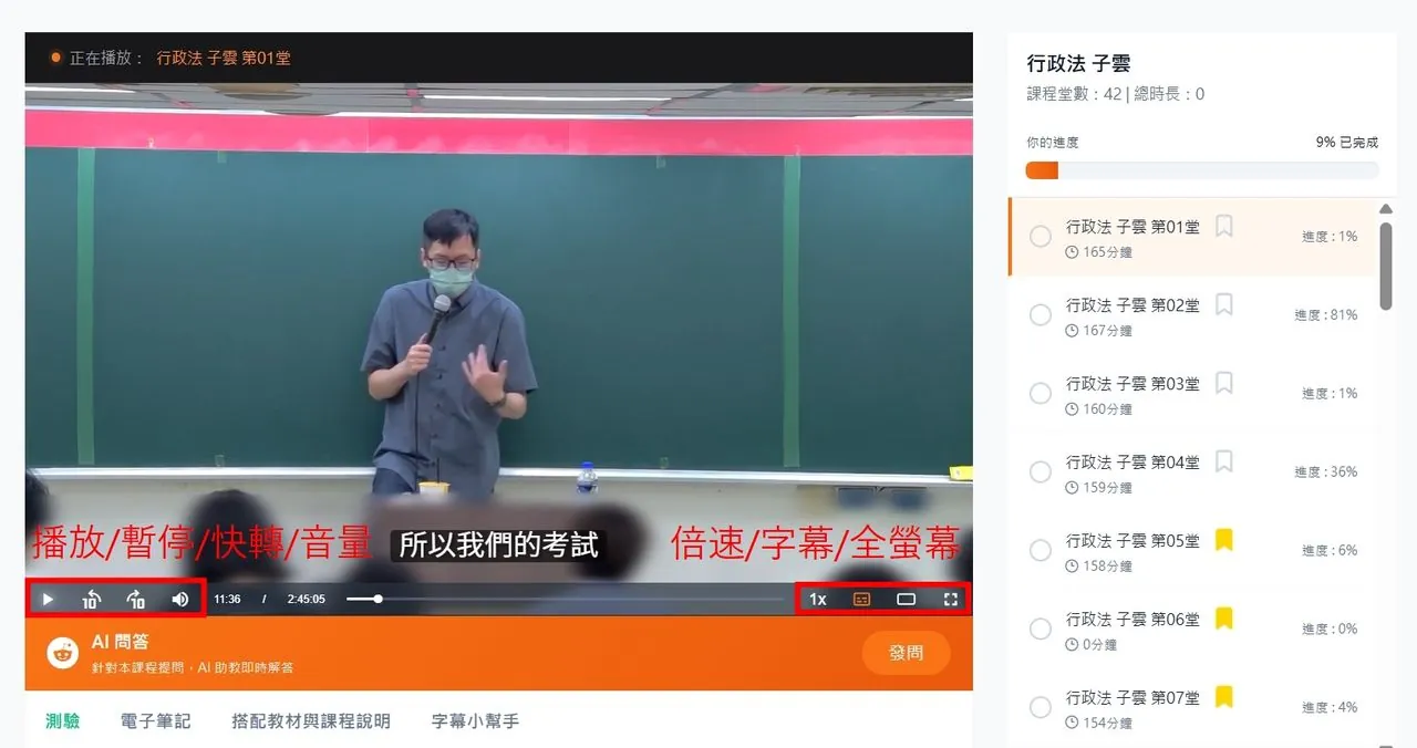 影片播放器基本功能:播放、暫停、快轉、音量、倍速、字幕、全螢幕與右側課程進度列