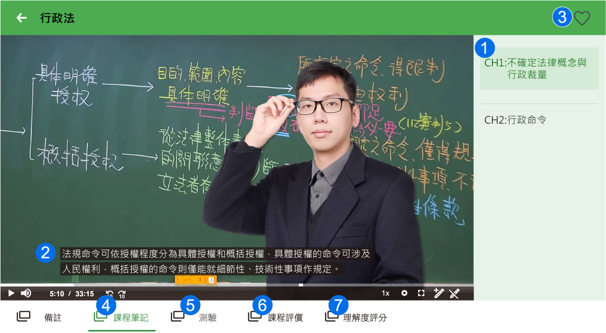 中壢志光線上學習平台介面