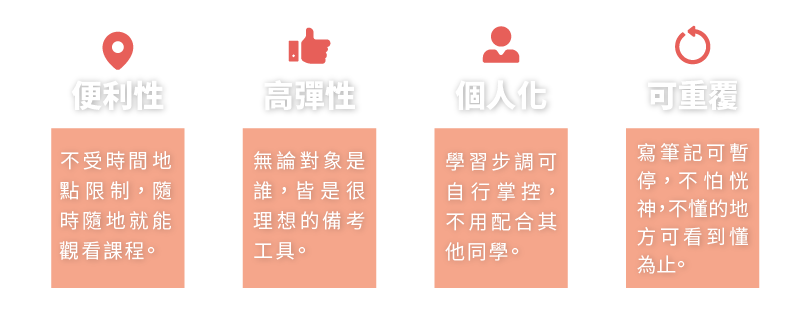 函授課程4大優勢