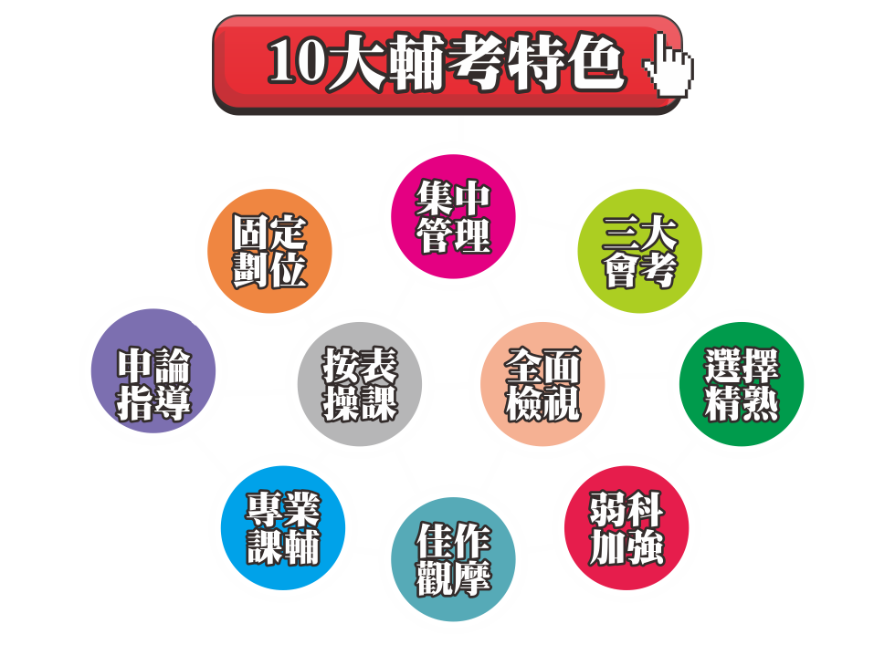 10大輔考特色