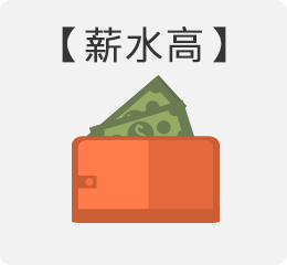 應屆畢業,也能月入5萬